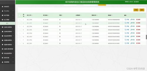 基于SSM框架的哈爾濱海關(guān)進(jìn)出口食品安全信息管理系統(tǒng)設(shè)計(jì)與實(shí)現(xiàn)