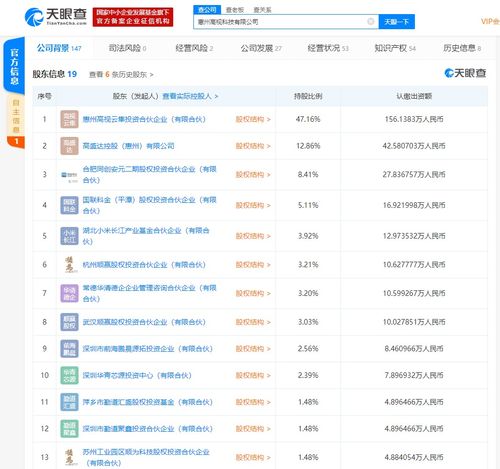 小米投資高視科技 搶占工業(yè)智能機(jī)器視覺與技術(shù)研發(fā)新高地