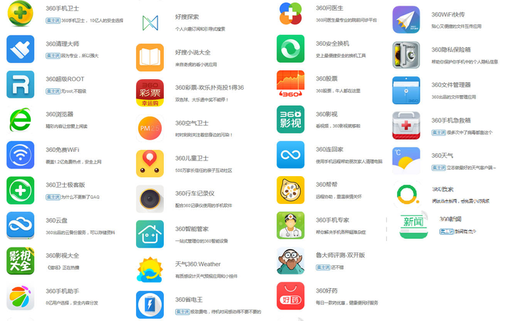 五大人人都應(yīng)了解的筆記本電腦軟硬件知識