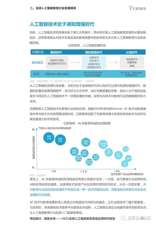2021全球人工智能教育落地應用研究報告 人工智能應用軟件開發的趨勢與實踐